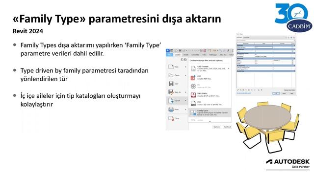 Autodesk Revit 2024 Yenilikleri смотреть онлайн