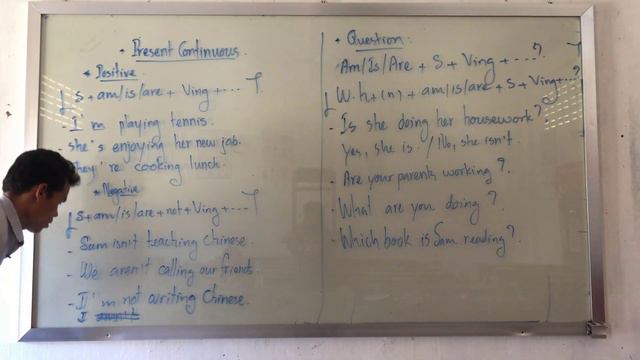 Learning English Grammars: Present Continuous ( Form) смотреть онлайн