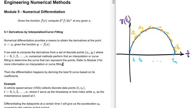 5.1 Numerical Differentiation using Interpolation or Curve fitting with Example in Jupyter Notebook смотреть онлайн