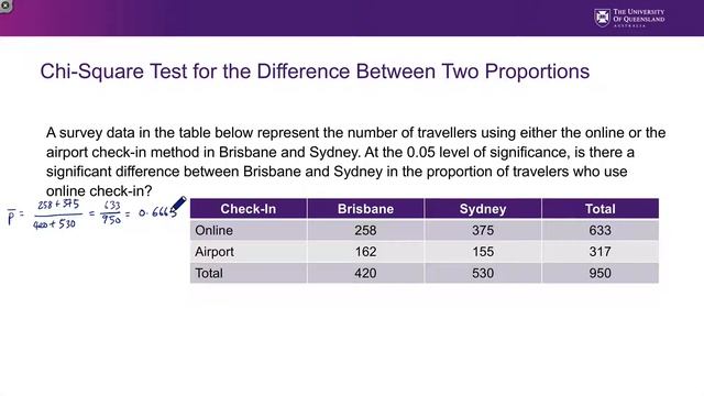 ECON7300 031 Chi square test of proportions смотреть онлайн