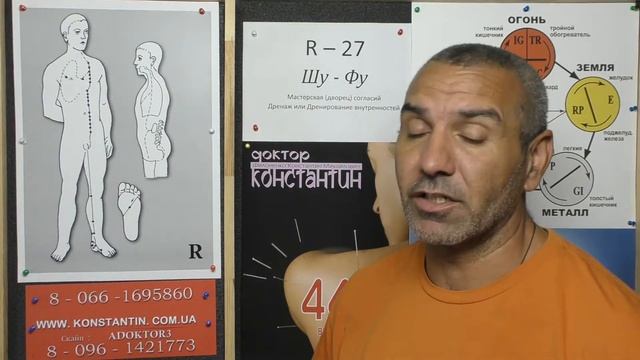 Болезненный язык. смотреть онлайн