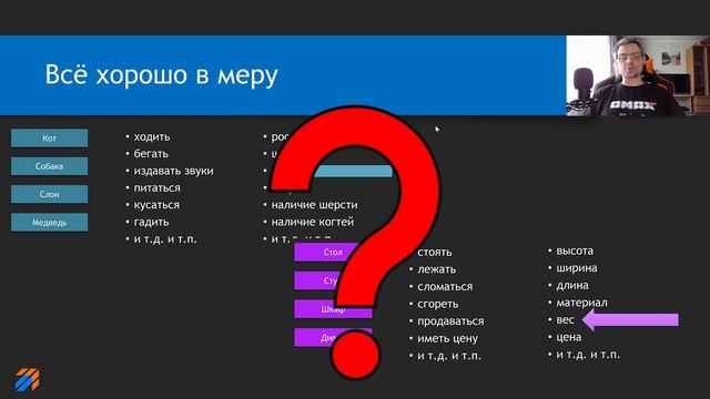 Основы JS: Видеокурс