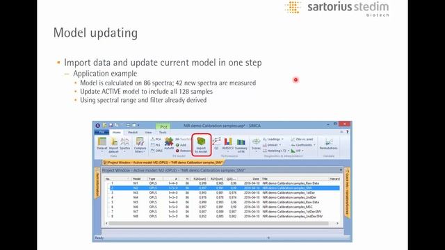 Spectroscopy skin in SIMCA 14.1 смотреть онлайн