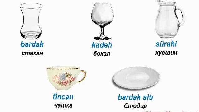 Кухонные принадлежности на турецком языке. Mutfak aksesuarları. смотреть онлайн