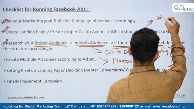 Must Watch-) Checklist For Facebook Ads? смотреть онлайн