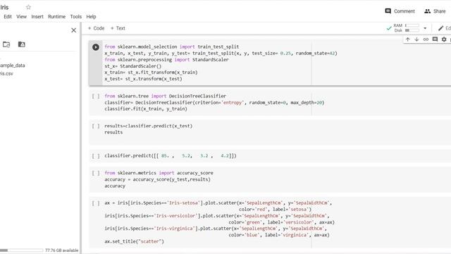 Decision Tree Algorithm on iris dataset смотреть онлайн