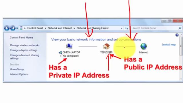 ✅ Public IP and Private IP Address in Hindi смотреть онлайн