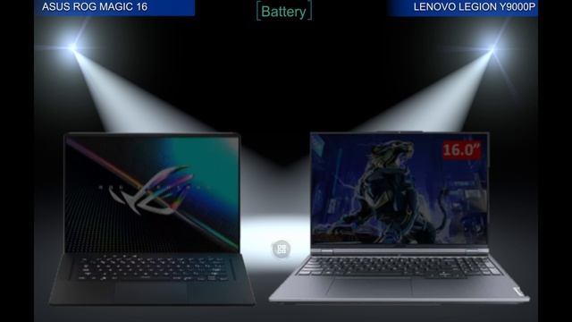 Asus ROG Magic 16 vs Lenovo Legion Y9000P 2022 Newest Chinese laptop CHALLENGE смотреть онлайн