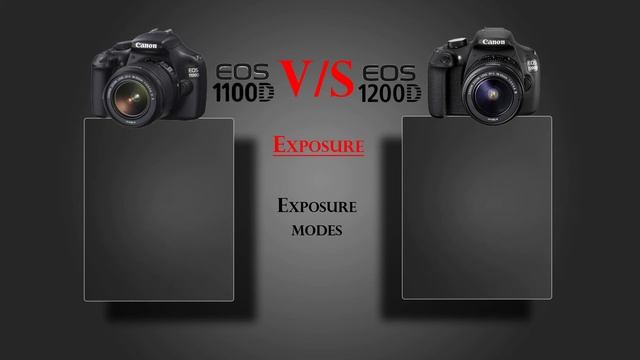Canon EOS 1100D VS Canon EOS 1200D смотреть онлайн