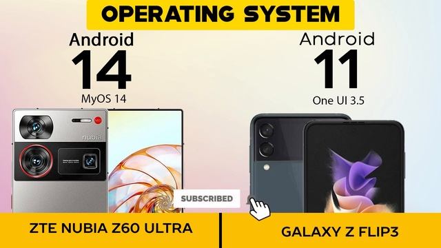 ZTE Nubia Z60 Ultra VS Samsung Galaxy Z Flip 3 - Full Comparison ⚡Which one is Best смотреть онлайн