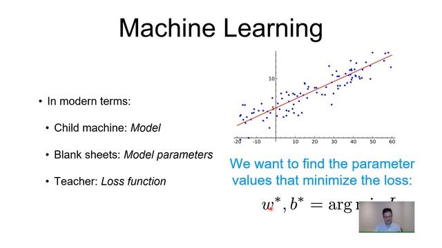 Introduction and Linear Algebra Basics смотреть онлайн