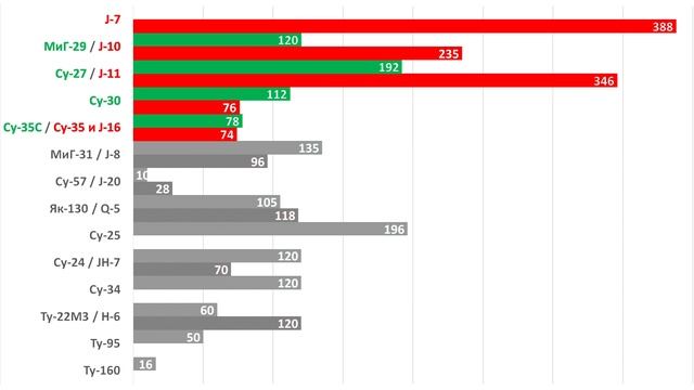 Существует ли китайская угроза? смотреть онлайн