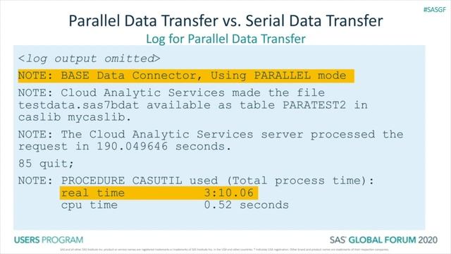 Next Steps: Important Considerations for Moving Your Data and Formats into CAS смотреть онлайн