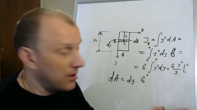 Моменты инерции Прямоугольника ► Вывод моментов инерции для прямоугольника смотреть онлайн