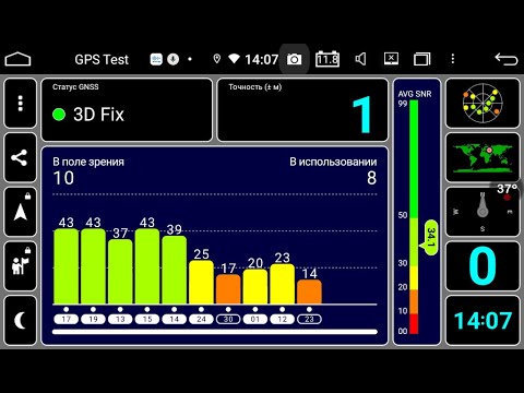 Подключение спутниковой GPS антенны к Андроид автомагнитоле