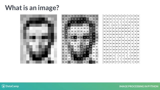 Python Tutorial: Make images come alive with scikit-image смотреть онлайн