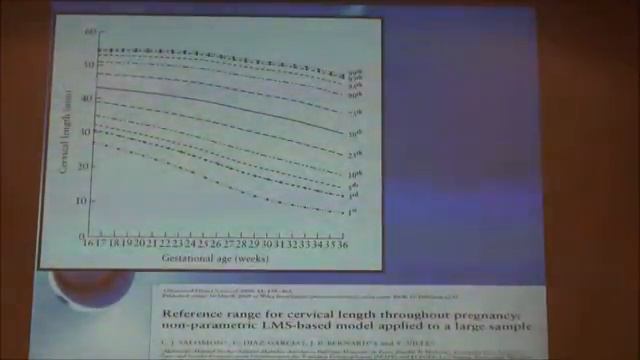 Казань Пессарии Арабин Назад в будущее Сакварелидзе смотреть онлайн