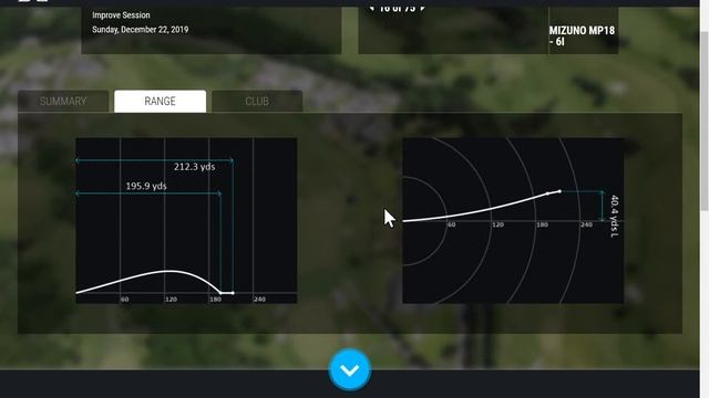 Foresight Sports FSX LIVE - Your secret weapon for improvement смотреть онлайн