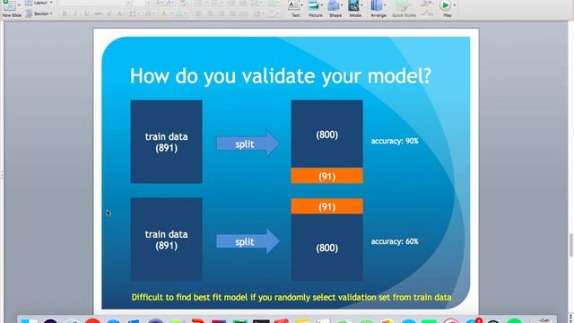 Kaggle - Titanic Solution [3/3] - Classifier, Cross Validation смотреть онлайн