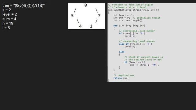 Sum of nodes at k-th level in a tree represented as string | GeeksforGeeks смотреть онлайн