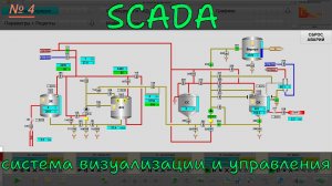 4. SCADA. Система визуализации и управления технологическим процессом
