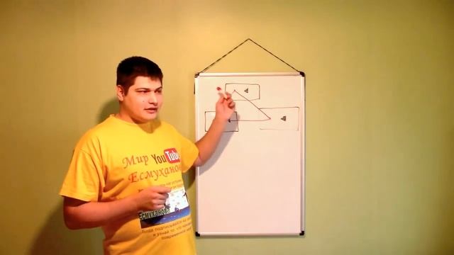 Разгадка квантовой запутанности: ВСЕ НЕ ПРОТИВОРЕЧИТ ЛОГИКЕ!! смотреть онлайн