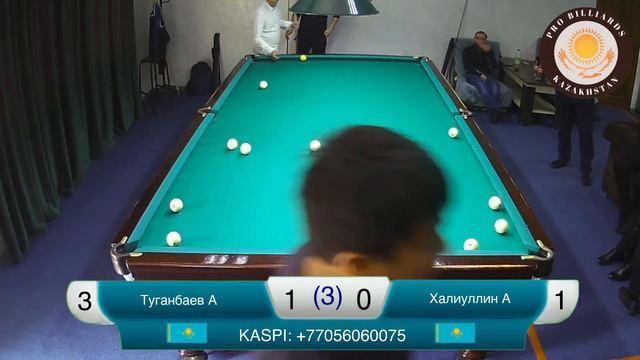 Туганбаев Айдос (П)- Халиуллин Айжарык (ПП). 3-Й ЕЖЕГОДНЫЙ ЧЕМПИОНАТ ПО МОСКОВСКОЙ ПИРАМИДЕ. смотреть онлайн