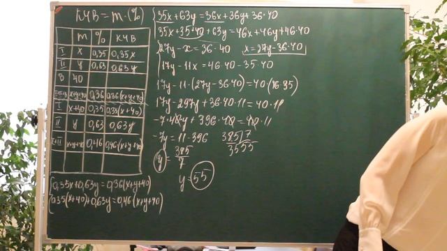 Задания 8,9,11. Тест 7. ЕГЭ. Мальцев профиль. смотреть онлайн