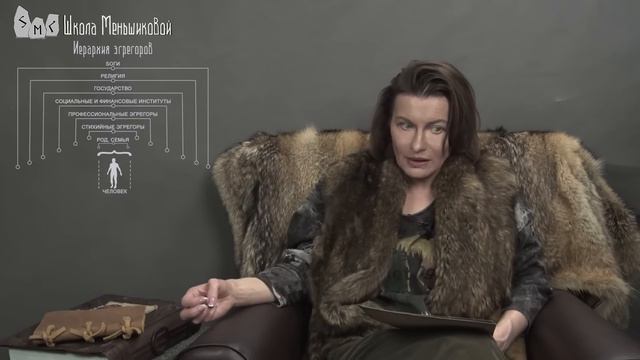 Одержимость. Что это? Часть 9 семинара Энергопоражения смотреть онлайн