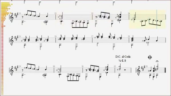 Paraguayan traditional Tango, guitar solo