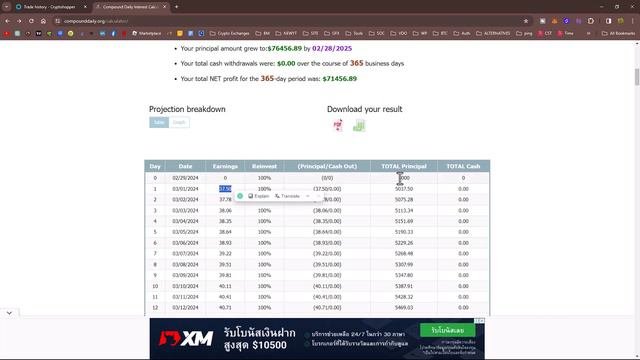 How To Compound Profit With Cryptohopper - $630 To $25,000 In Bull Run