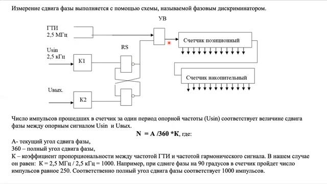 04-Индуктивные комбинированные ДОС/Вращающиеся трансформаторы смотреть онлайн