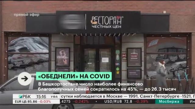 В Башкортостане число наиболее финансово благополучных семей сократилось на 45%, - до 26,3 тысяч смотреть онлайн