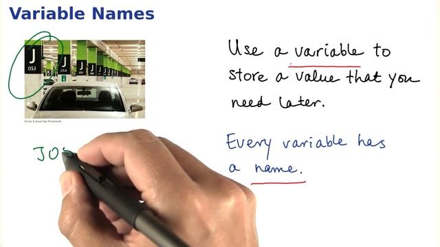 Variable Names - Intro to Java Programming смотреть онлайн