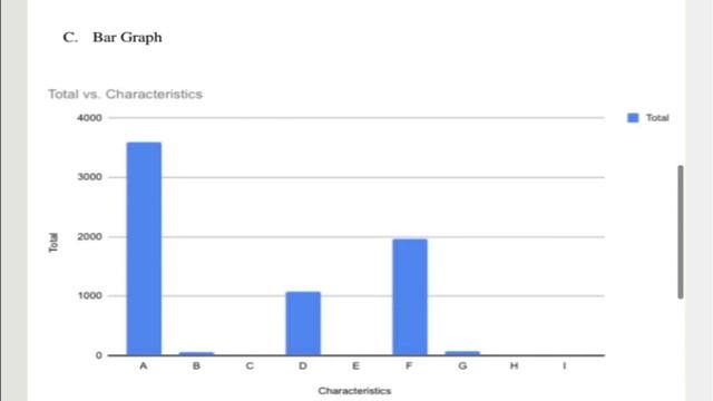 Oral report (statistics) смотреть онлайн