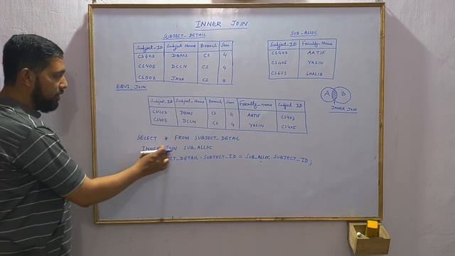 JOIN IN SQL смотреть онлайн