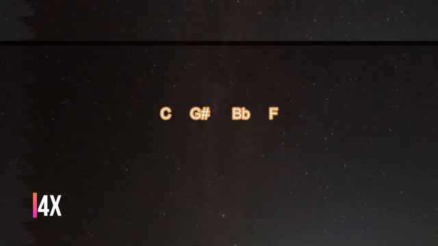 Nickelback - How You Remind Me (Lyrics and Chord) смотреть онлайн