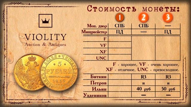 Монета 5 рублей (полуимпериал) 1835 года, СПБ-ПД