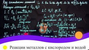15. Реакции металлов с кислородом и водой. 8 класс.
