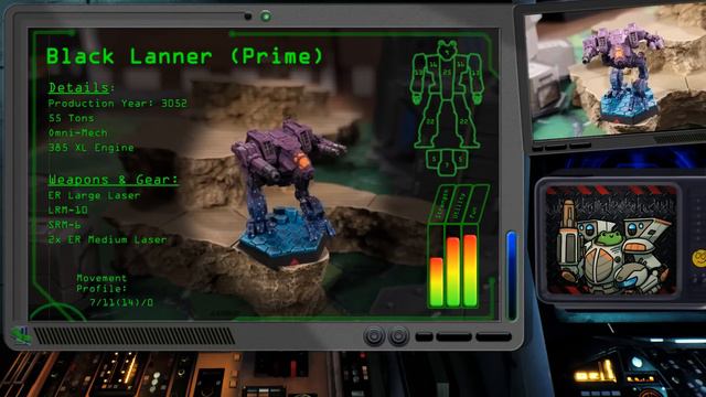 Which Clan Star Do You Bring To Tukayyid? #BattleTech Lore / History смотреть онлайн