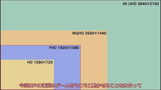 【自作PC】12万円で考えるFHDゲームがそこそこ動くゲーミングPC【OS込み】 смотреть онлайн