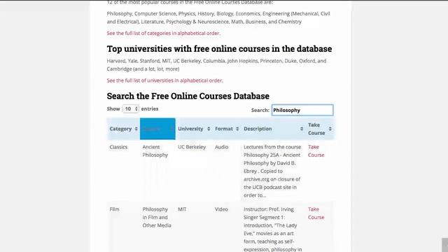 Free Online Courses Database смотреть онлайн