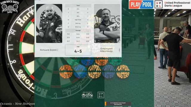 HARD ROCK CUP // 14.08.2022 // Санкт-Петербург, PLAYPOOL смотреть онлайн