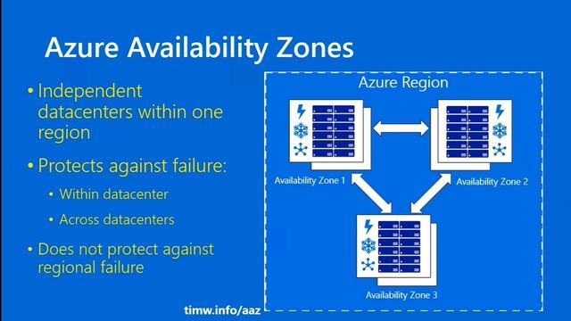 Exam AZ-900 Microsoft Azure Fundamentals Study Guide - Ep 8 of 63: Regions and Availability Zones смотреть онлайн