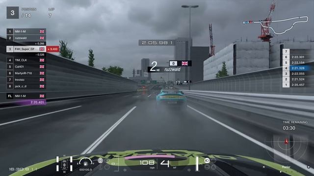 The Track that Always Produces Ridiculous Races смотреть онлайн