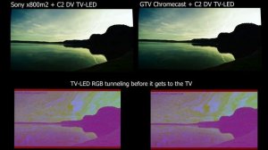 Dolby Vision TRUE vs FAKE TV-LED RGB  Sony X800m2 vs GTV Chromecast