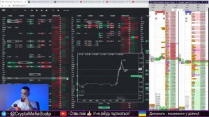 СТОП ЛОСС ДЛЯ СЛАБАКОВ СКАЛЬПИНГ | СКАЛЬПИНГ ОНЛАЙН | CryptoMafia