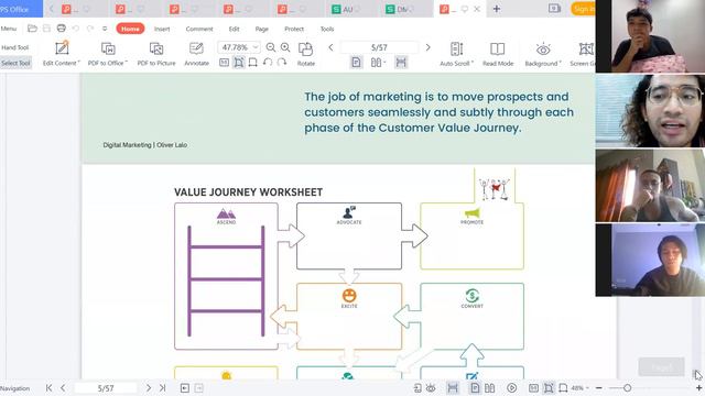 Digital Marketing   Value Journey Worksheet