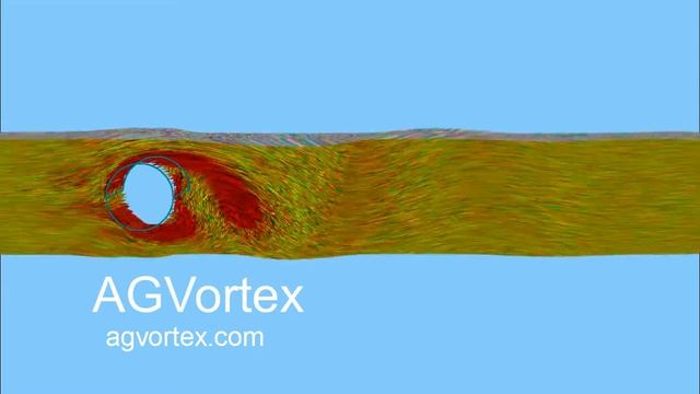 Computational Fluid Dynamics | 3D Navier-Stokes | Flow over cylinder | AGVortex смотреть онлайн