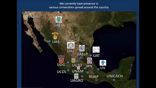 Presentación de la Red en Ingles смотреть онлайн